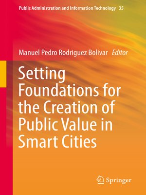 cover image of Setting Foundations for the Creation of Public Value in Smart Cities